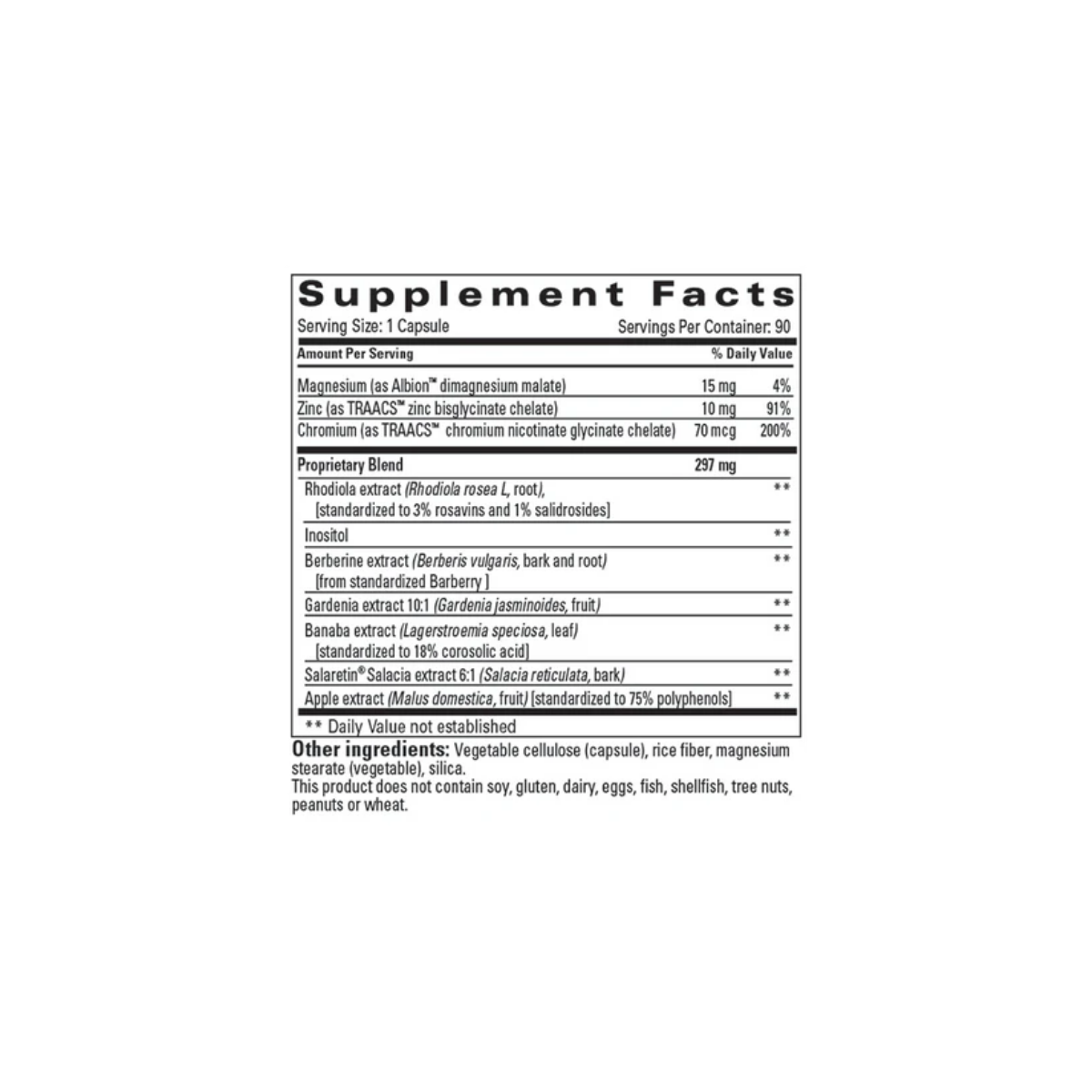 Golo Release Diet Pills  Weight Loss Supplement