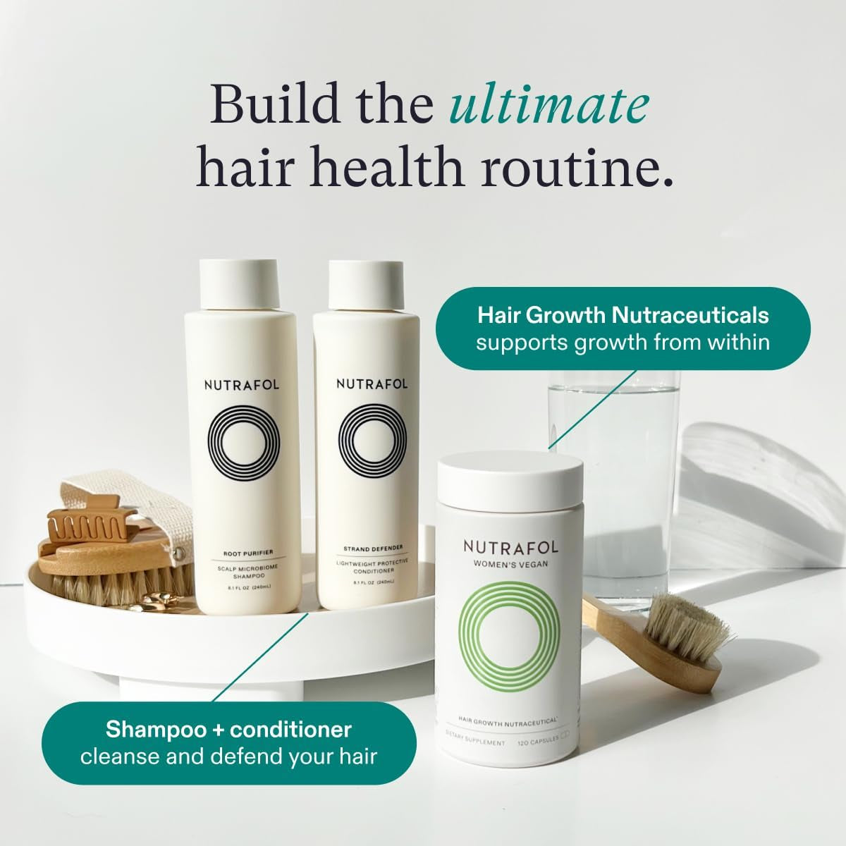 Nutrafol  Women'S Hair Growth Supplements, for Women 18-44 Years Old, Clinically Tested for Visibly Thicker, Stronger Hair, 100% Vegan Ingredients, Dermatologist Recommended - 1 Month Supply