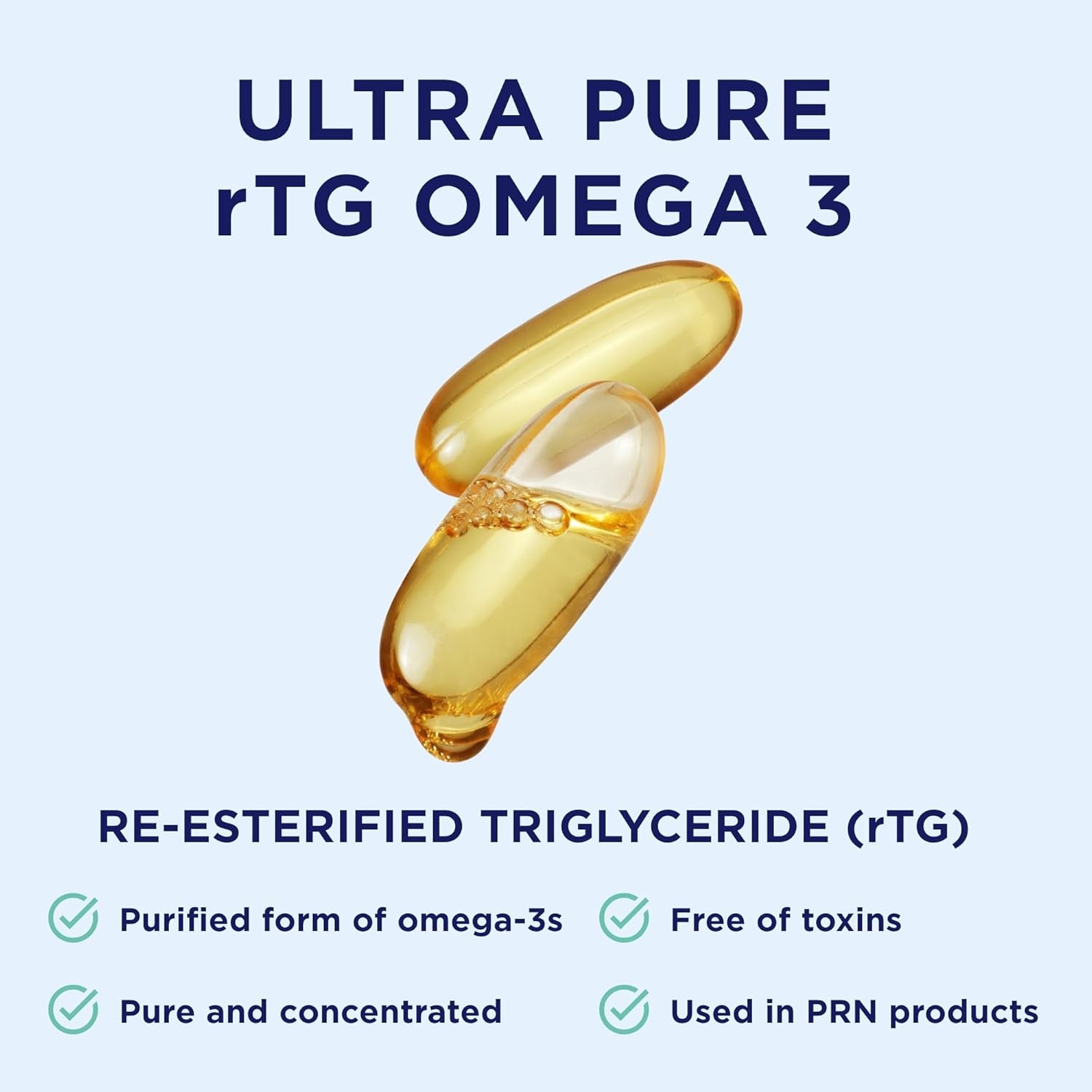 PRN De3 Dry Eye Omega 3 Fish Oil – Support for Dry Eyes - 2240Mg EPA & DHA in Triglyceride Formula – New & Improved-Burpless-1 Serving, 1-Month Supply
