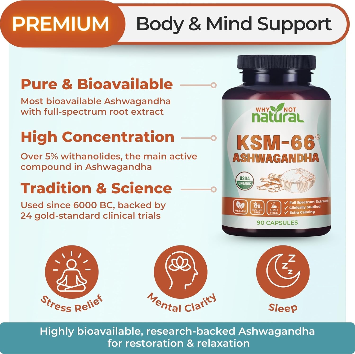 Organic Ashwagandha Ksm 66 Supplements Capsules - Ksm66