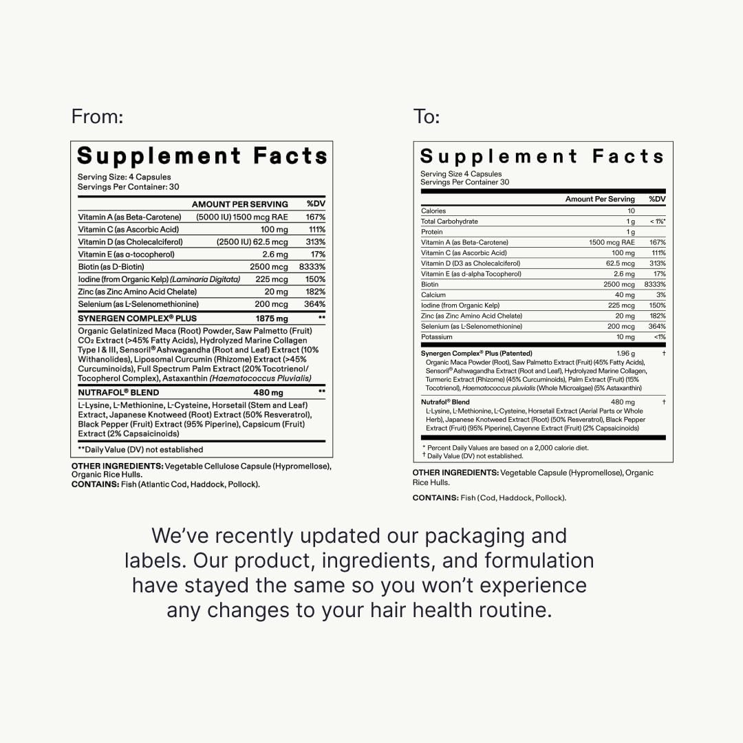 Women's Balance Hair Growth Supplements for Ages 45 and Above, Clinically Proven for Enhanced Hair Thickness and Scalp Coverage, Dairy-Free and Soy-Free, Dermatologist Recommended - One Month Supply