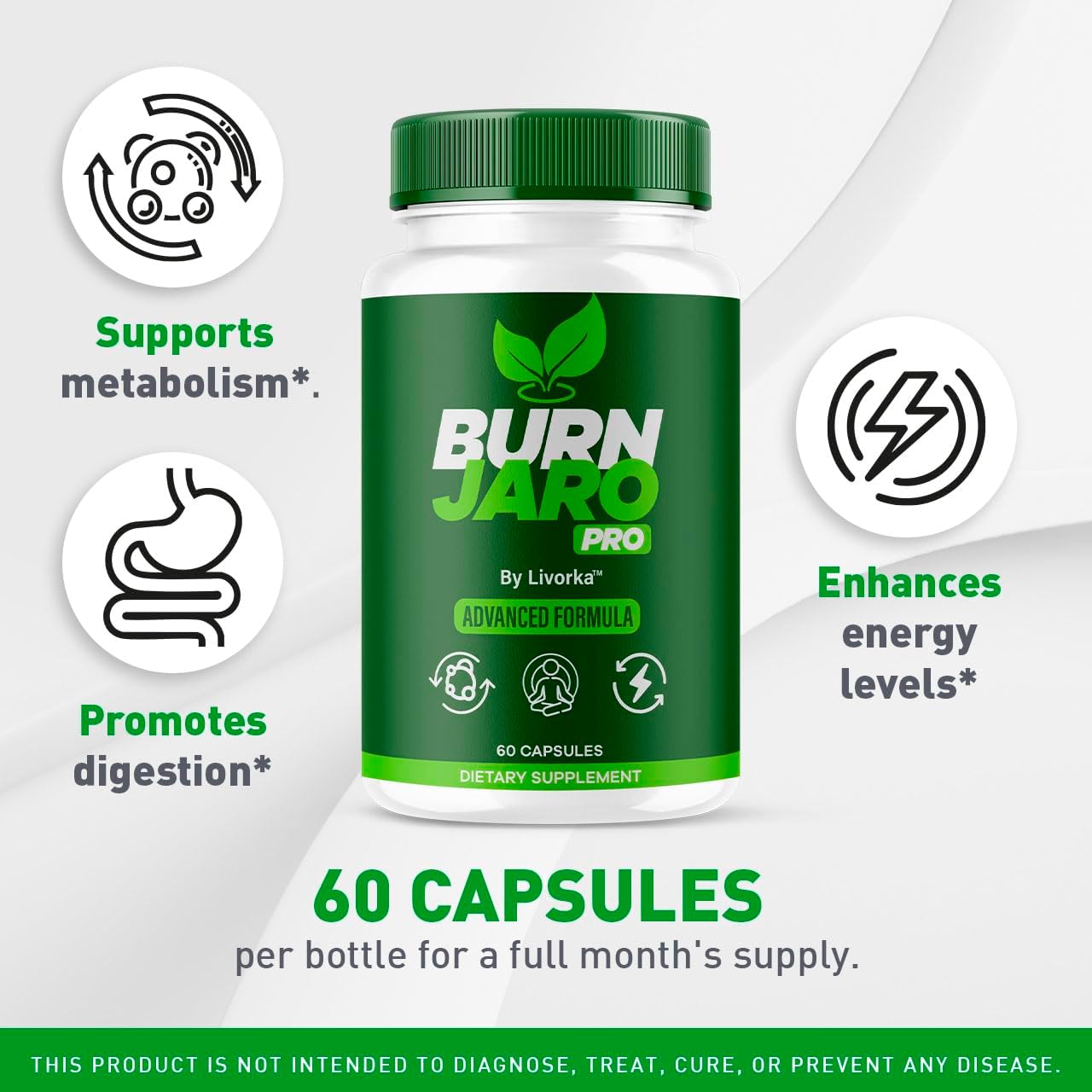Burn Jaro Pro - Burnjaro Pink Salt Capsules Pro, Burnjaro Pro Pills, Official Advanced Formula Burn Jaro Pro Supplement Pills Natural Ingredients Reviews, 60 Capsules for 1 Month
