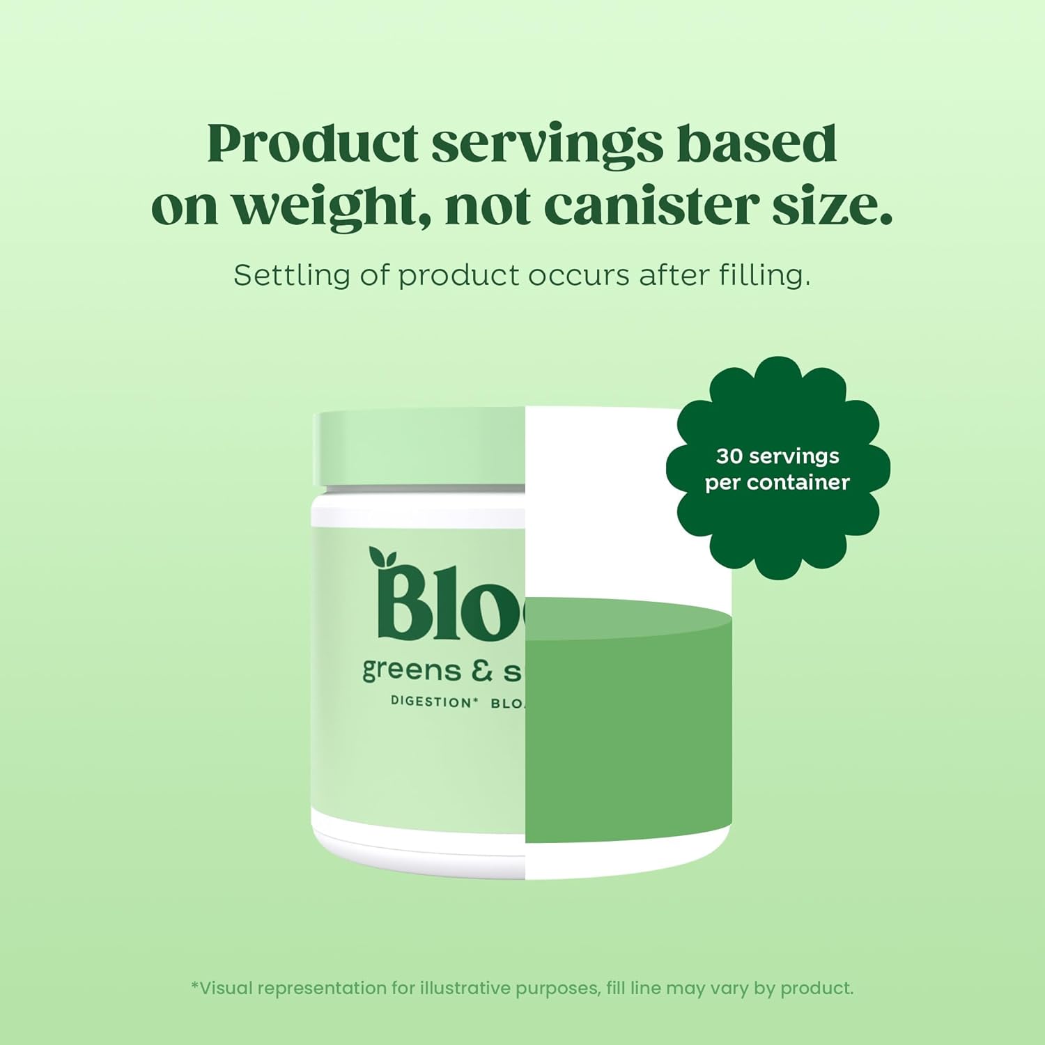 Bloom  Superfood Greens Powder, Digestive Enzymes with Probiotics and Prebiotics, Gut Health, Bloating Relief for Women, Chlorella, Green Juice Mix with Beet Root Powder, 30 SVG, Mango