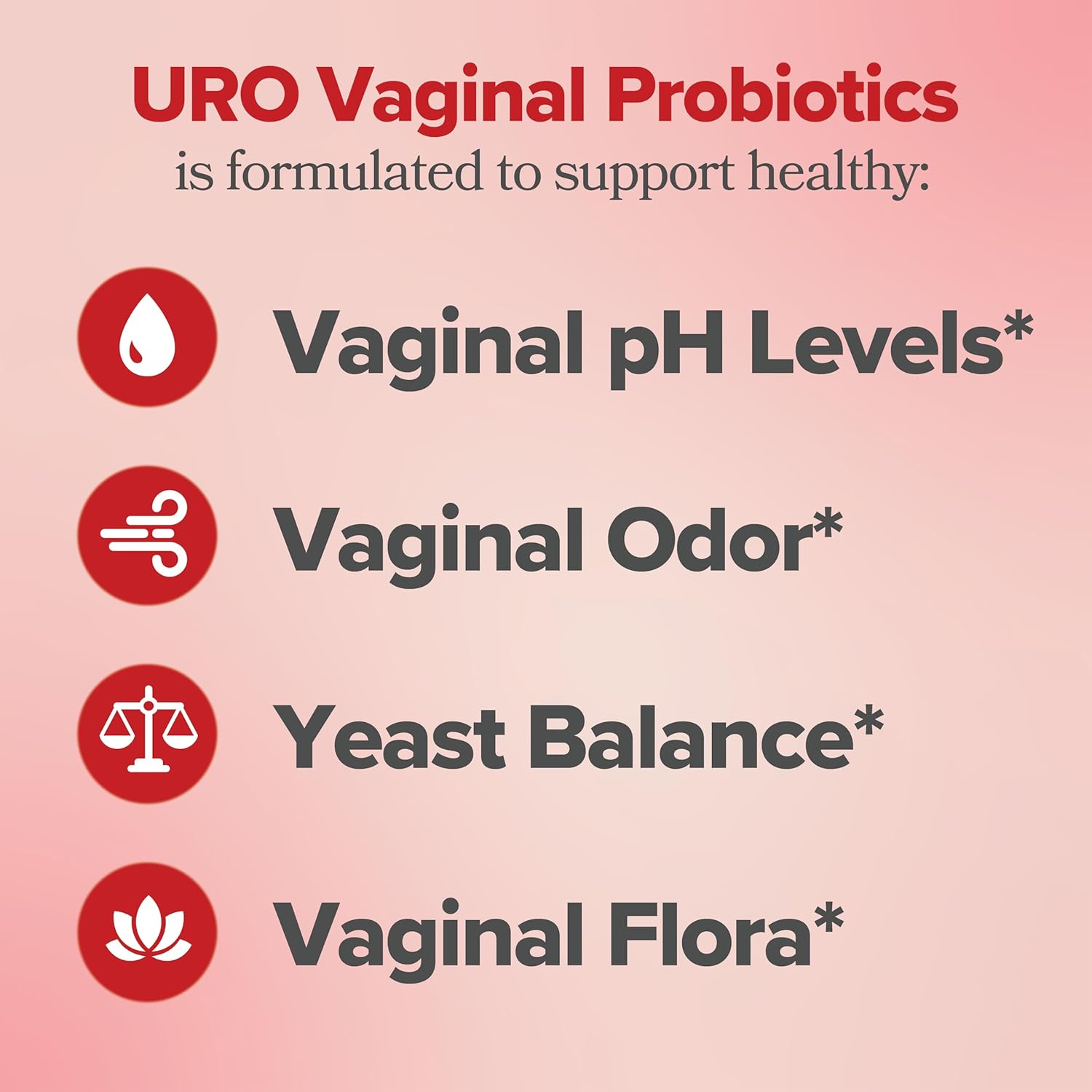 URO Vaginal Probiotics for Women Ph Balance with Prebiotics & Lactobacillus Probiotic Blend - Vaginal Health Supplement - Promote Healthy Vaginal Odor & Vaginal Flora, 60 Count (Pack of 1)
