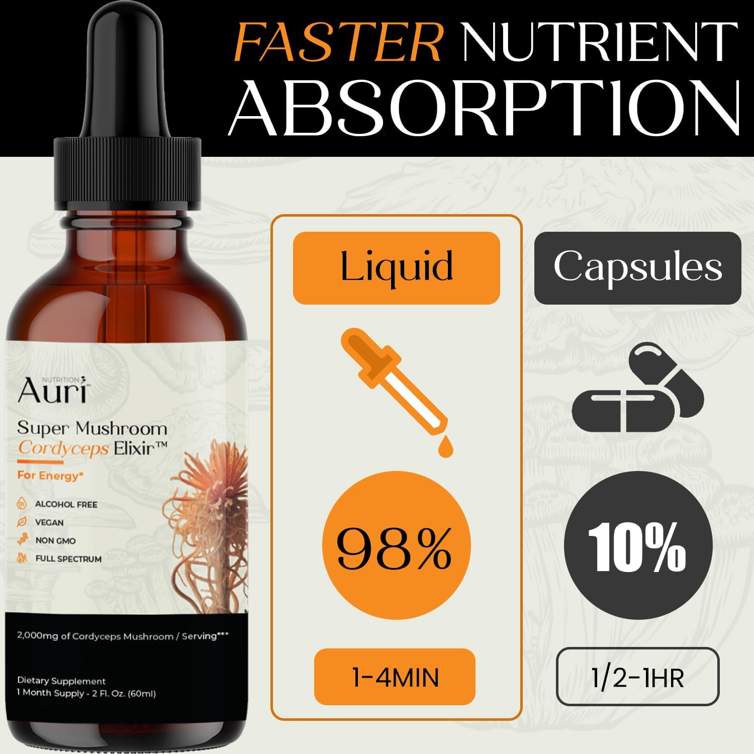 Auri  Super Mushroom Cordyceps Elixir for Stamina, Natural Energy, Youthfulness and Longevity with Full Spectrum Support - Cordyceps Tincture 60 Ml