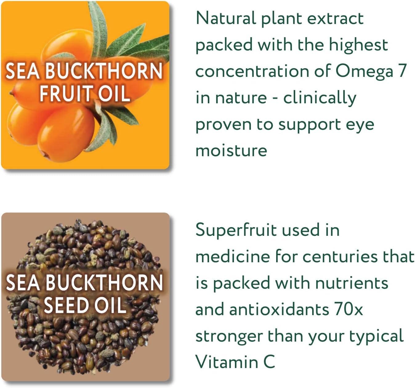 Eyetamins  Dry Eye Comfort - 60 Softgels - Ophthalmologist - Formulated, Natural - Himalayan Sea Buckthorn Oil - Vegan and Non-Gmo Formula