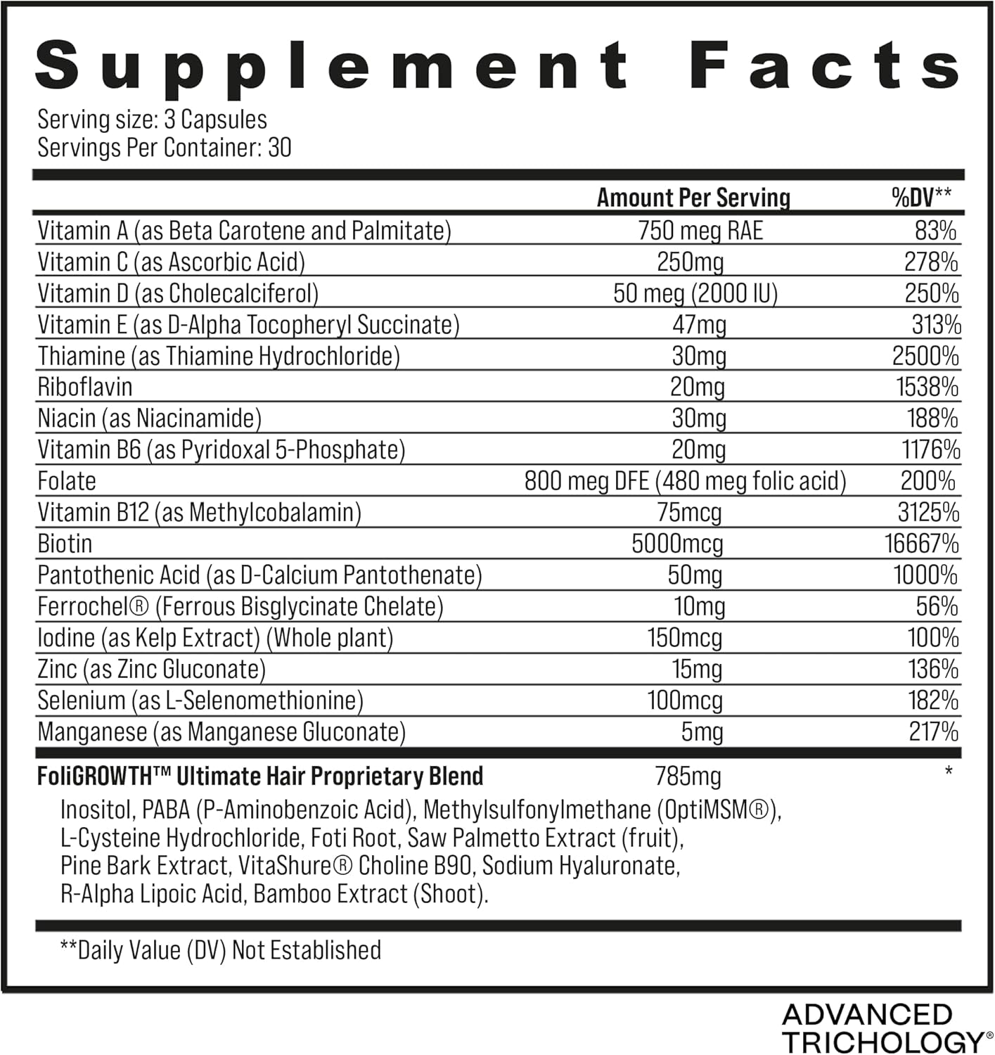 Foligrowth™ Hair Growth Supplement for Thicker Fuller Hair | Approved* by the American Hair Loss Association | Revitalize Thinning Hair, Backed by 20 Years of Experience in Hair Loss Treatment Clinics