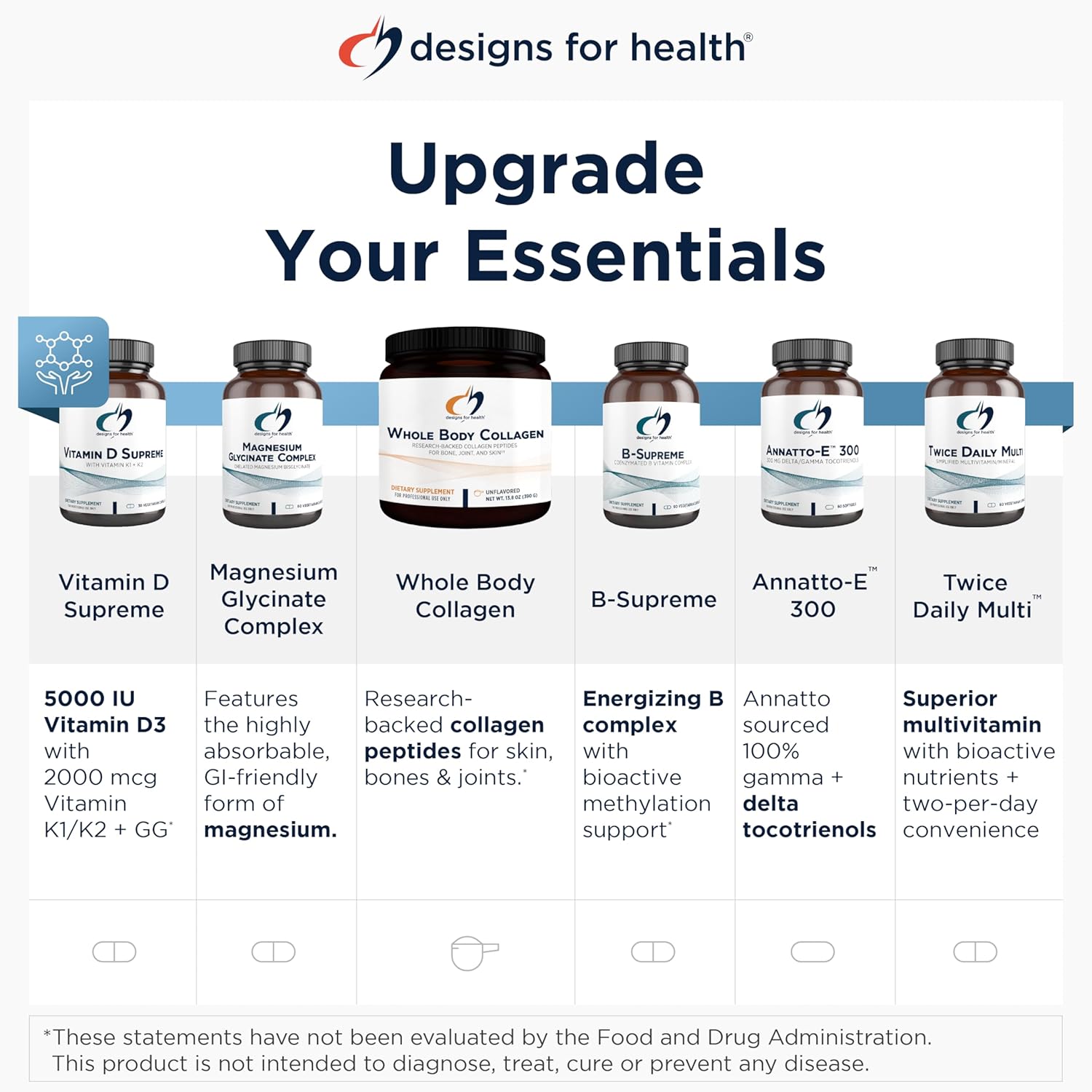 Designs for Health Melatonin 3Mg - for Adults - Vegetarian + Non-Gmo (60 Capsules)