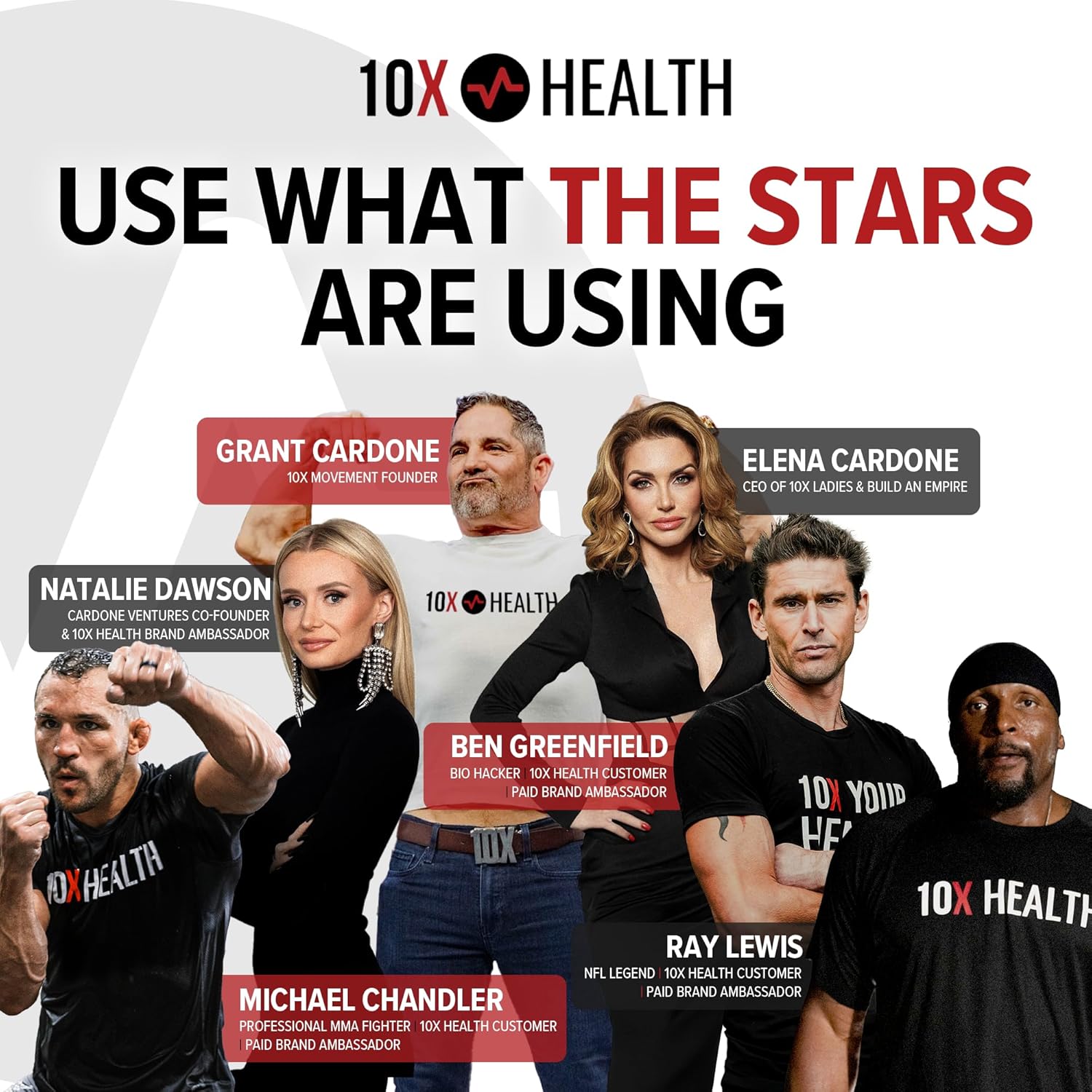 10X Health Optimize Methylated Multivitamin for Men & Women - 34 in 1 Formula with 800 Mcg of Vitamin B12, Vitamin E, 5-MTHF, B Complex, NAC, Magnesium & Zinc Multivitamins - 90 Capsules