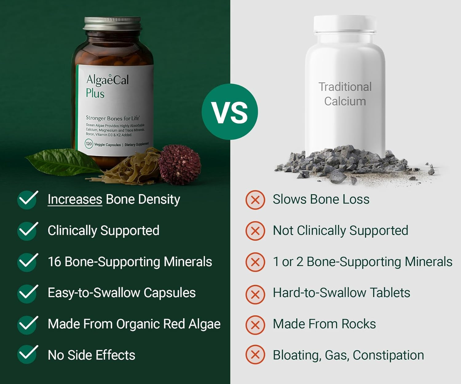ALGAECAL Organic Red Algae Calcium Supplement for Bone Density, Vitamin K2 MK7 (100Mg), Vitamin D3 (1600 IU), Magnesium (350Mg) & Trace Minerals & Strength, Easy to Swallow, 120 Veggie Caps